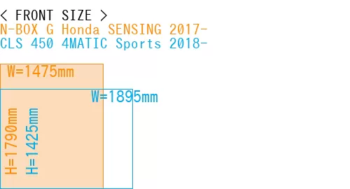#N-BOX G Honda SENSING 2017- + CLS 450 4MATIC Sports 2018-